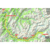 Critérium du Dauphiné 2025, stage 8: route - source: criterium-du-dauphine.fr