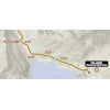 Critérium du Dauphiné 2025, stage 8: finale, route - source: criterium-du-dauphine.fr