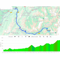 Critérium du Dauphiné 2025, stage 8: interactive map