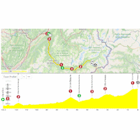 Critérium du Dauphiné 2025, stage 8: interactive map