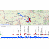  Dwars door Vlaanderen 2026