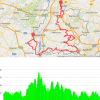 Eneco Tour 2015 Stage 5