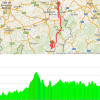 Eneco Tour 2015 stage 6: Heerlen - Houffalize - source: enecotour.com