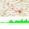 Eneco Tour 2016: Route and profile 4th stage - source: www.sport.be