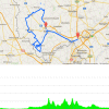 Gent-Wevelgem for women 2016: Route and profile