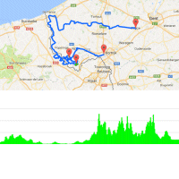 Gent-Wevelgem 2017: Route and profile