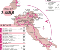 Giro d'Italia 2014 - The route and the stages
