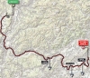 Giro 2014 Route stage 17: Sarnonico - Vittorio Veneto
