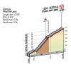 Giro 2014 Stage 9: Climb details Sestola (Passo del Lupo)
