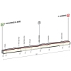 Giro d'Italia 2015 Profile stage 1: San Lorenzo Al Mare - San Remo - source gazetta.it