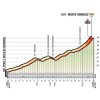Giro 2017 stage 11: Climb details Monte Fumaiolo - source: giroditalia.it