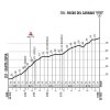 Giro 2017 stage 11: Climb details Passo del Carnaio - source: giroditalia.it