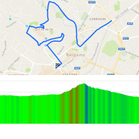 Giro 2017 Route and profile final 8 kilometres