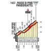 Giro 2017 stage 18: Climb details Passo di Pinei - source: giroditalia.it