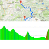 Giro 2017 Route stage 19: San Candido/Innichen – Piancavallo