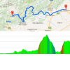 Giro 2017 Route stage 20: Pordenone – Asiago
