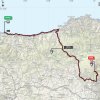 Giro 2017 Route 4th stage: Cefalù – Etna - source: giroditalia.it