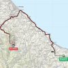 Giro 2017 Route 9th stage: Montenero di Bisaccia - Blockhaus - source: giroditalia.it