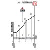 Giro d'Italia 2018 stage 11: Details Filottrano - source: www.giroditalia.it
