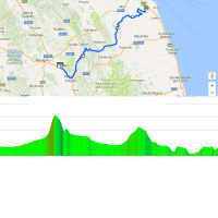 Giro d'Italia 2018 stage 11: Route and profile