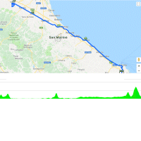 Giro d'Italia 2018 stage 12: Route and profile