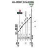 Giro d'Italia 2018 stage 14: Details Monte di Ragogna - source: www.giroditalia.it
