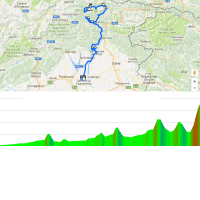 Giro d'Italia 2018 stage 14: Route and profile
