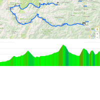 Giro d'Italia 2018 stage 15: Route and profile