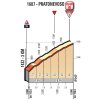 Giro d'Italia 2018 stage 18: Profiel final kilometres - source: www.giroditalia.it