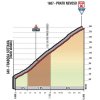 Giro d'Italia 2018 stage 18: Details Prato Nevoso climb - source: giroditalia.it