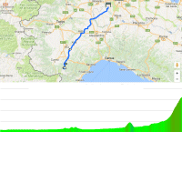 Giro 2018 route stage 18