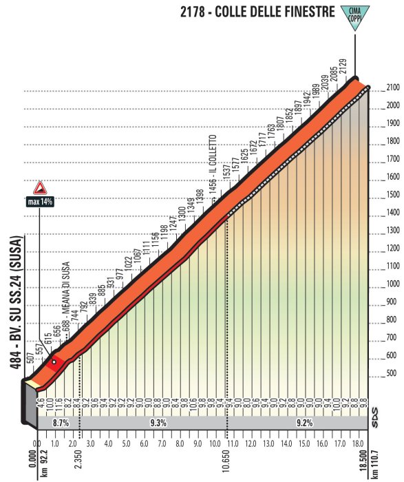 stage-19-colle-delle-finestre.jpg