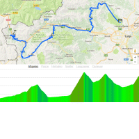 Giro d'Italia 2018 stage 19: Route and profile