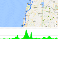Giro 2018 Route stage 2: Haifa (isr) – Tel Aviv (isr)