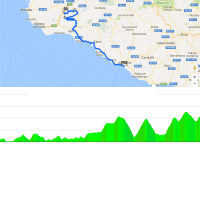 Giro d'Italia 2018 stage 5: Route and profile