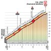 Giro d'Italia 2018 stage 6: Climb to the Etna - source: www.giroditalia.it