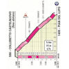 Giro d'Italia 2019 stage 13: Pian del Lupo - source: www.giroditalia.it