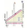 Giro d'Italia 2019: Colma di Sormano - source: www.giroditalia.it