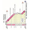 Giro d'Italia 2019: Madonna del Ghisallo - source: www.giroditalia.it