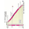 Giro d'Italia 2019: Passo del Mortirolo - source: www.giroditalia.it