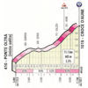 Giro d'Italia 2019: Passo Croce d'Aune - source: www.giroditalia.it