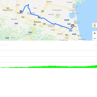 Giro 2019 Route stage 10: Ravenna – Modena