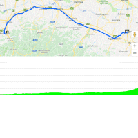 Giro 2019 Route stage 11: Carpi – Novi Ligure