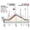 Giro d'Italia 2019 stage 15: Details San Fermo della Battagli - source: www.giroditalia.it