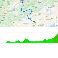 Giro d'Italia 2019 stage 19: interactive map