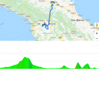 Giro d'Italia 2019 stage 2: interactive map
