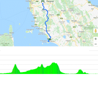Giro 2019 Route stage 3: Vinci – Orbetello