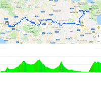 Giro 2019 Route stage 6: Cassino – San Giovanni Rotondo