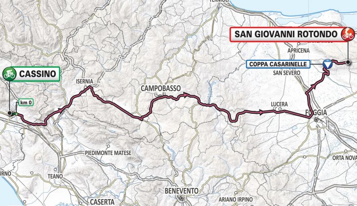 Cycle*2019 Giro d