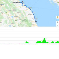 Giro d'Italia 2019 stage 8: interactive map